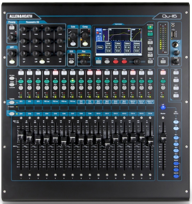 Mixing Desks Sound Solutions Mixing Desk Hire Surrey London